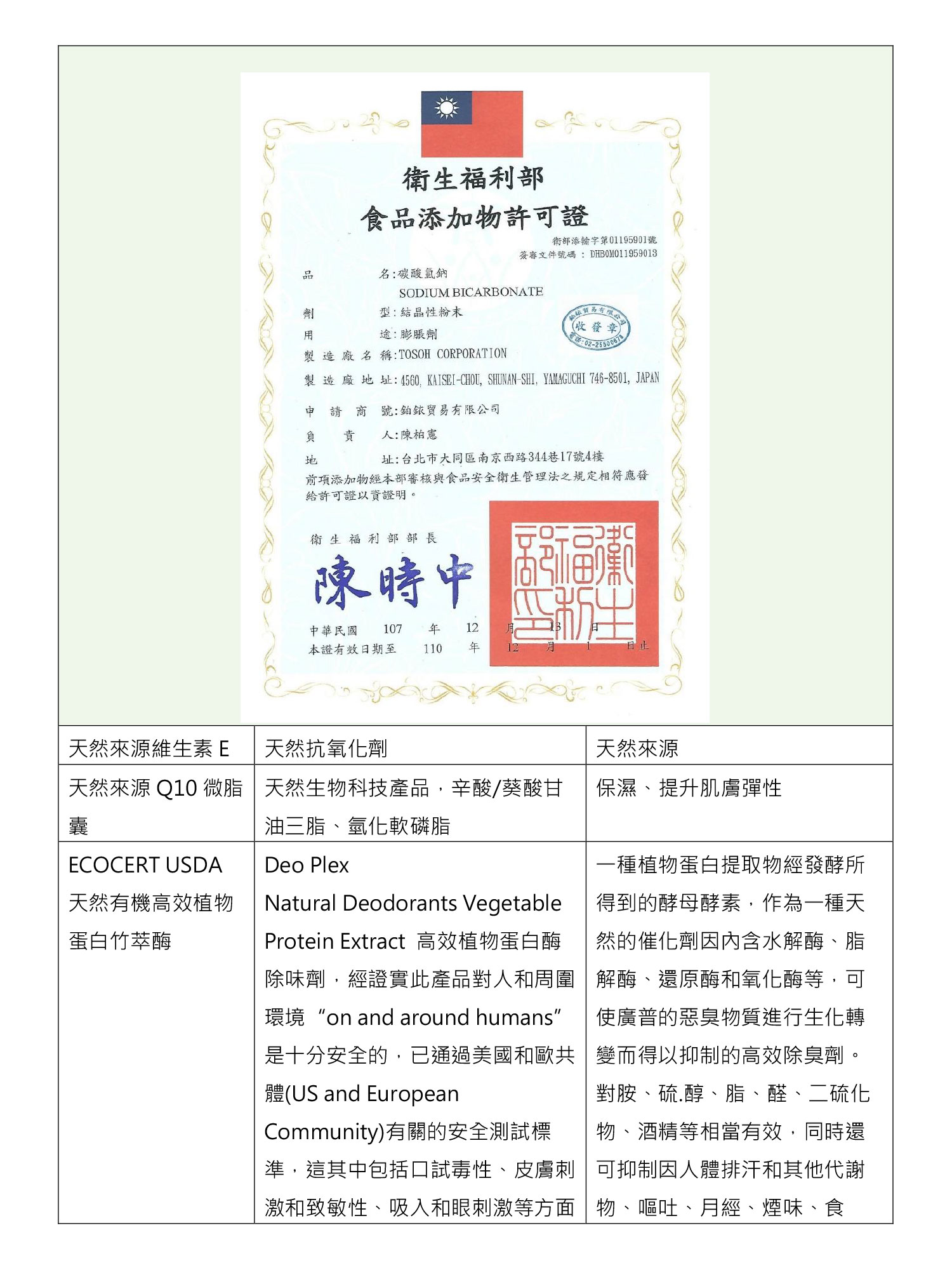 聽儷生技股份有限公司